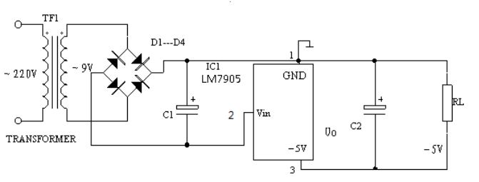 三端穩(wěn)壓器7805系列參數(shù)，電子愛好者不要錯(cuò)過了