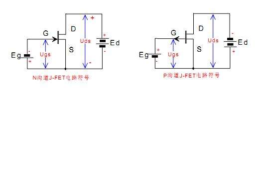 MOS管導(dǎo)通電阻如何進(jìn)行處理，MOS管廠家這就告訴你！