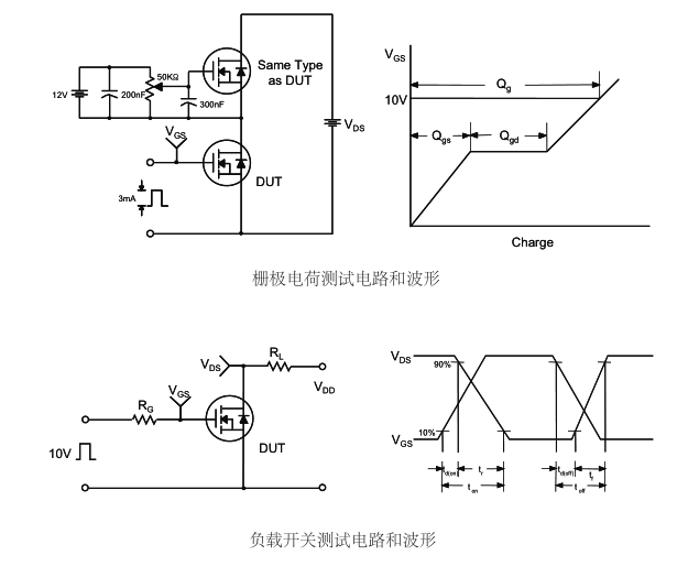 tk8a50d參數(shù)場效應(yīng)管替代型號(hào)