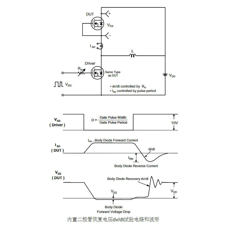逆變器STP60NF06場(chǎng)效應(yīng)管參數(shù)