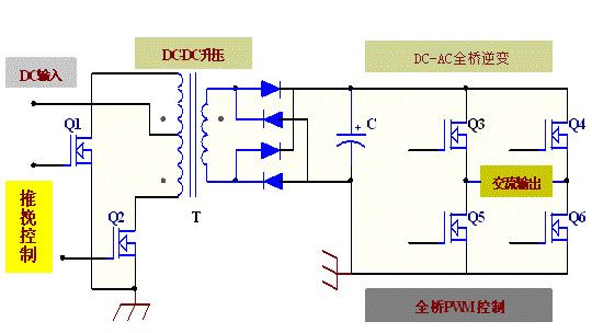 FHP3710C型號MOS管應(yīng)用